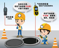 南岗有限空间安全作业操作规程